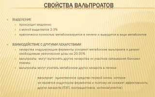 Инструкция по применению препарата Вальпарин и отзывы о нем