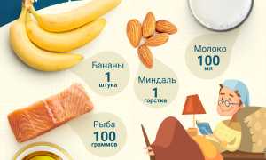 Названы 10 продуктов питания, помогающие от бессонницы