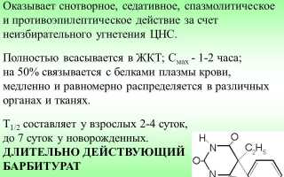 Инструкция по применению препарата Паглюферал и отзывы о нем