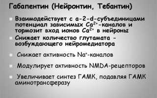 Инструкция по применению Нейронтина и отзывы о препарате
