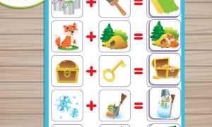 Игры для развития речи от 0 до года