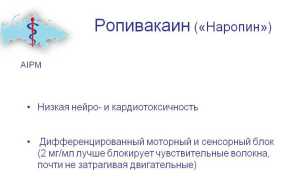 Инструкция и показания к применению препарата Ропивакаин, его аналоги