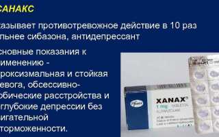 Инструкция по применению Ксанакса и отзывы о препарате