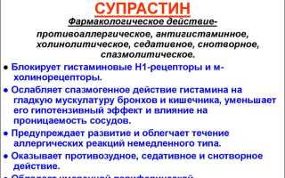 ТОП 8 аналогов препарата Супрастин: перечень дешевых заменителей