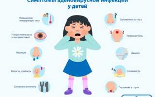Как лечить аденовирусную инфекцию у детей