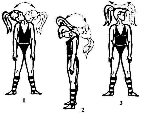Лечебная физкультура при остеохондрозе