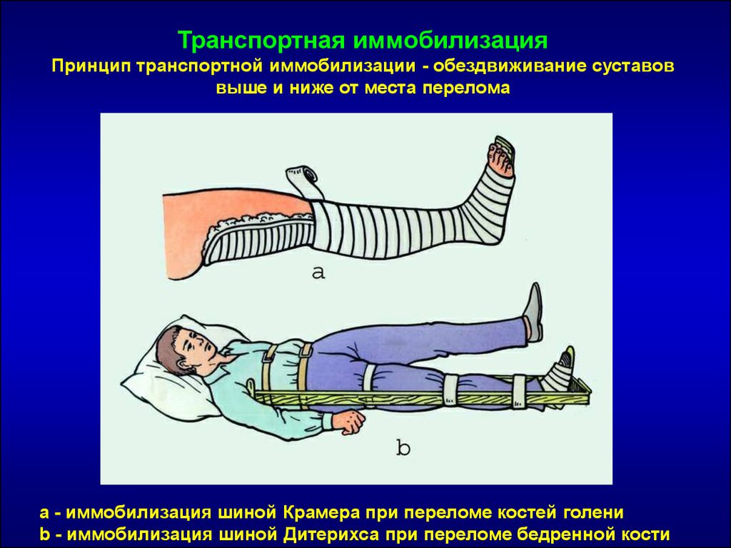 Рисунок
