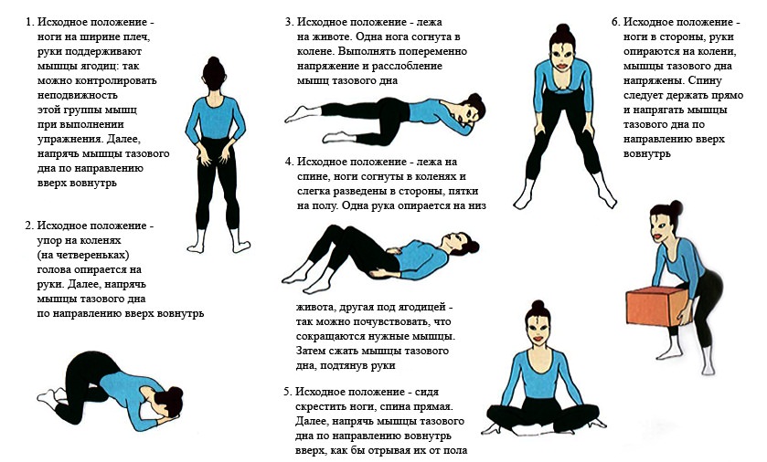 Схема занятий