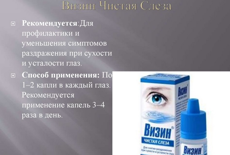 Рекомендации и способ применения