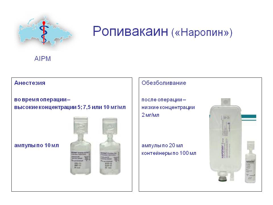 Форма выпуска