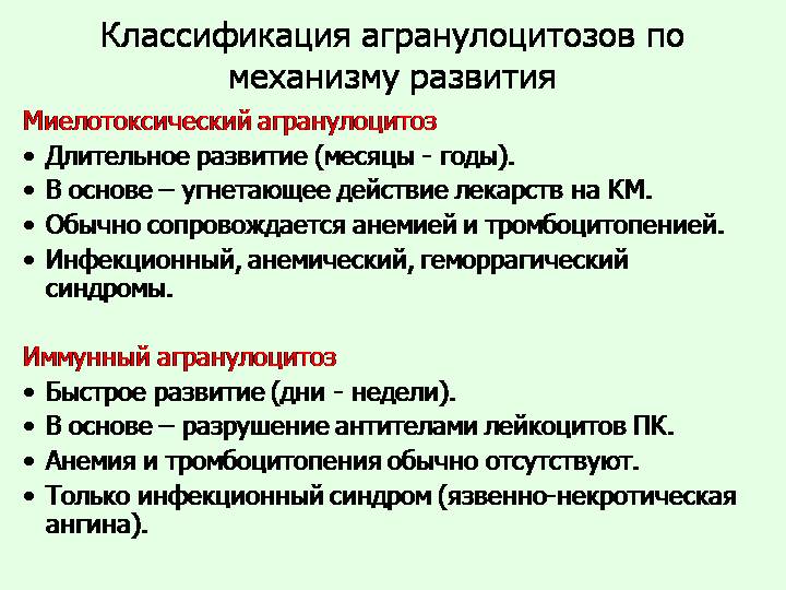 Агранулоцитоз