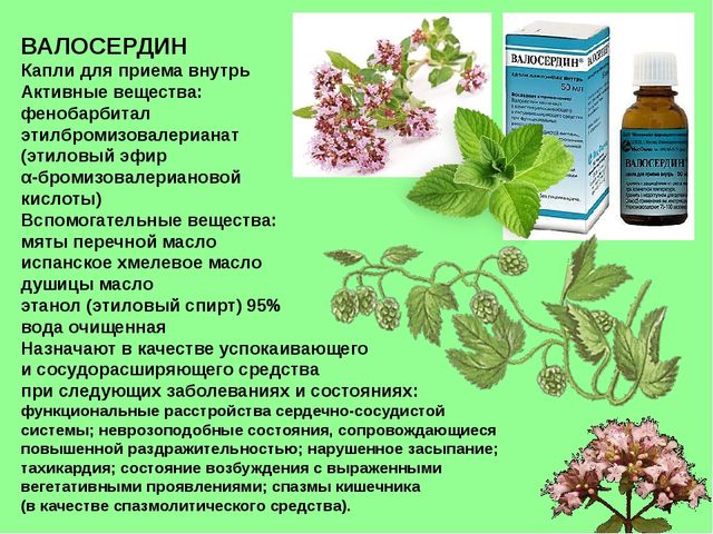 Описание препарата