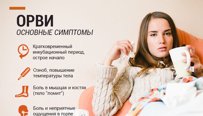 ОРВИ