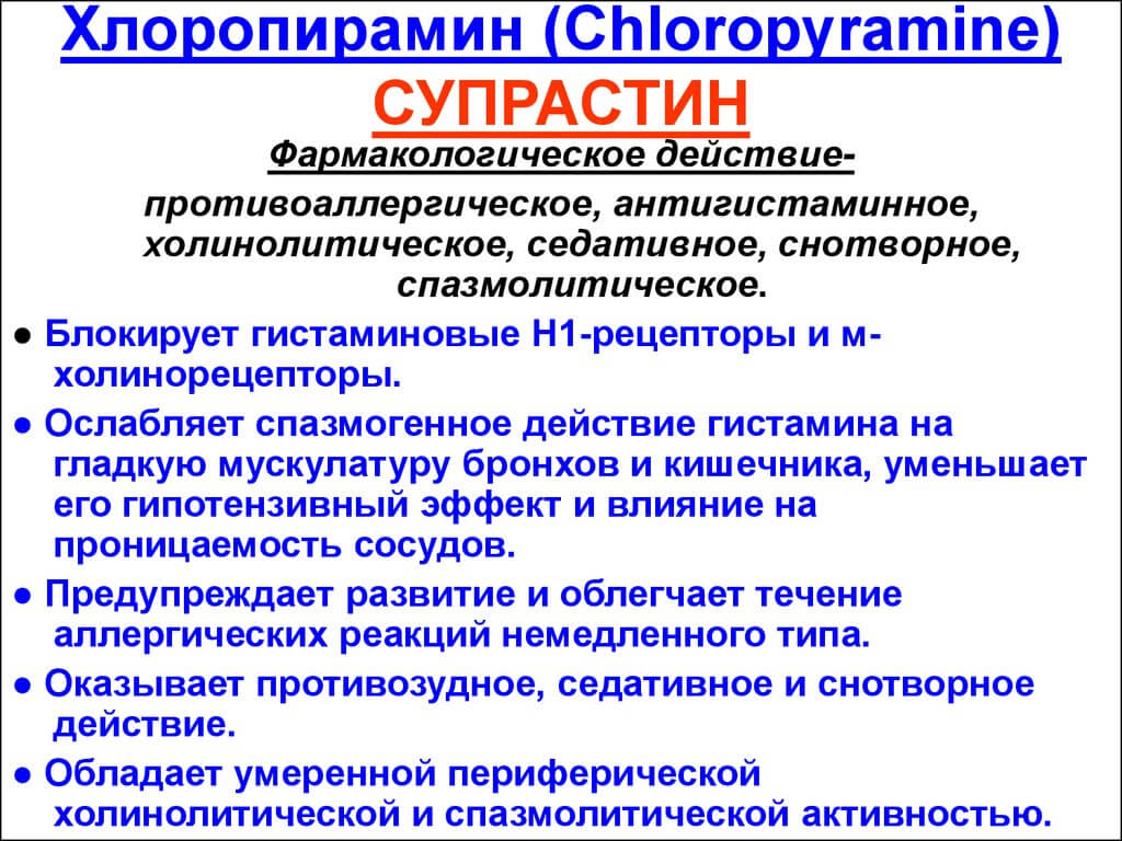 Фармакологическое действие Супрастина