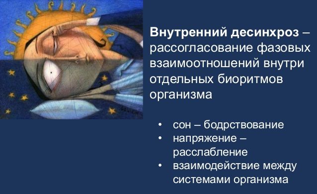 Десинхроз