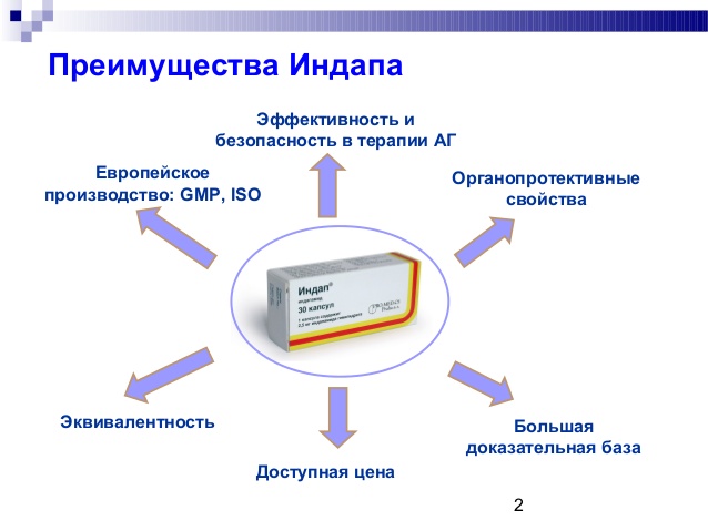 Преимущества 