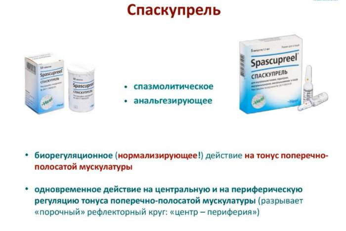Фармакологическое действие Спаскупреля