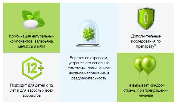Свойства Персена