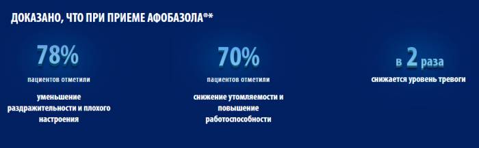 Результативность терапии 