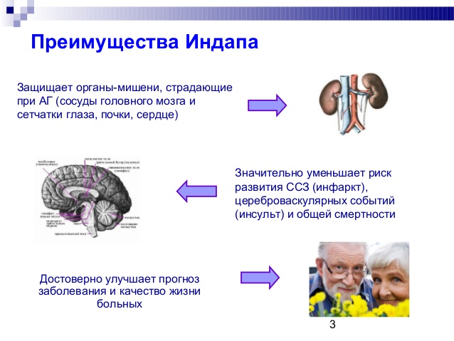 Положительные эффекты 