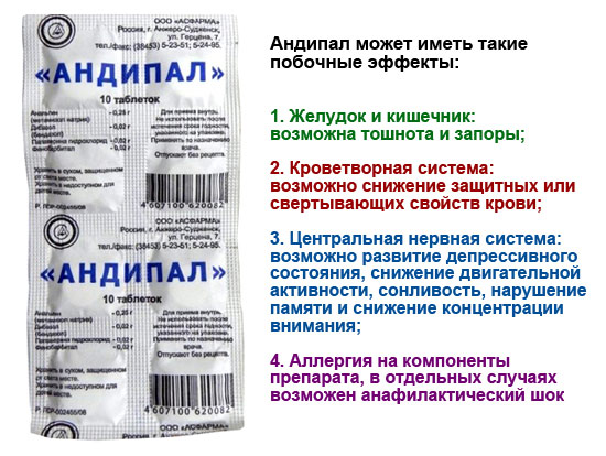 Побочные эффекты