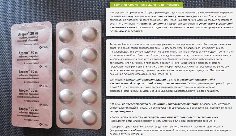 Инструкция по применению средства Аторис