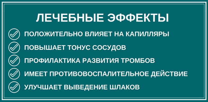 Лечебные эффекты Троксевазина