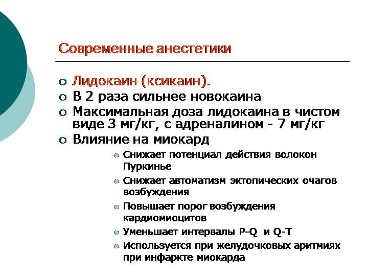 Характеристика Лидокаина