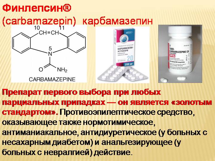 Общая информация о препарате