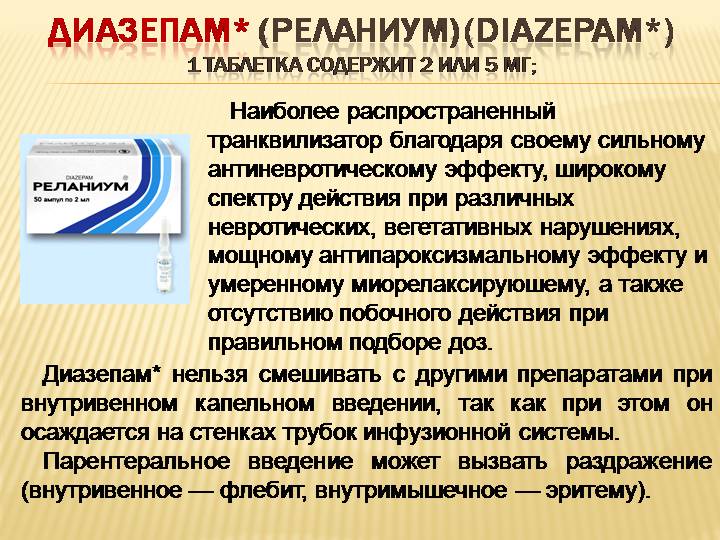 Общие сведения о препарате