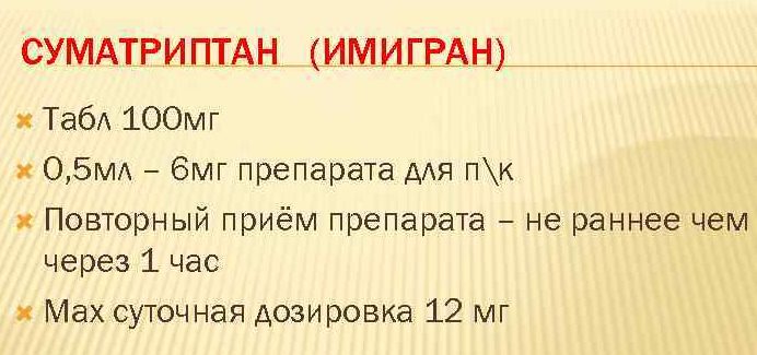 Дозировки препарата