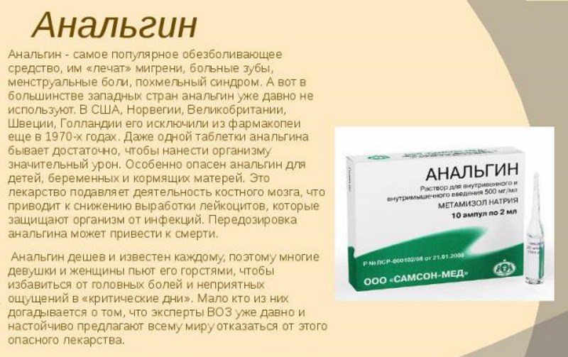 Описание препарата
