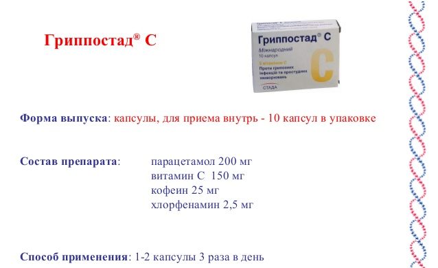 Состав и форма выпуска