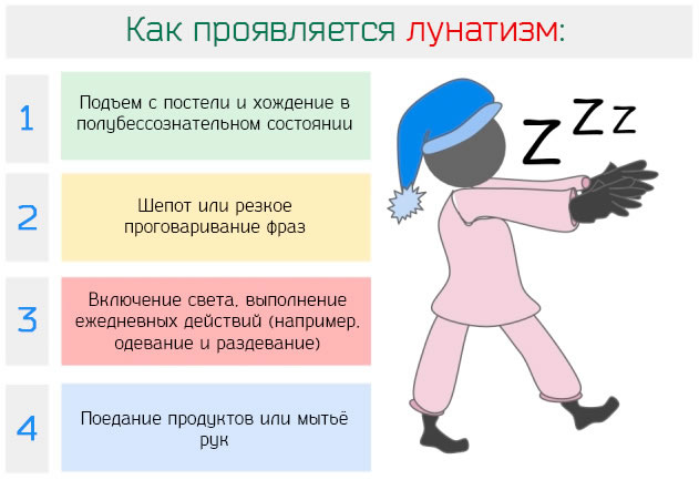 Сомнамбулизм