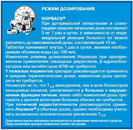 Дозировки препарата