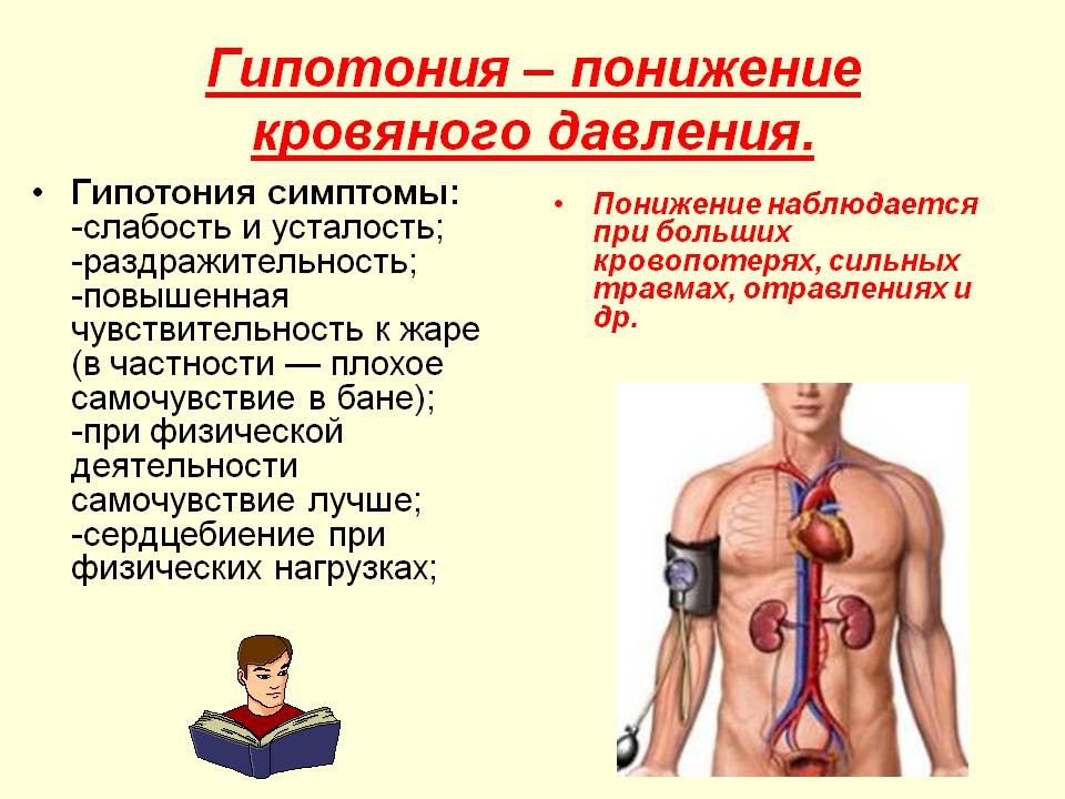 Гипотония