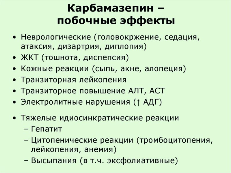 Перечень побочных эффектов препарата