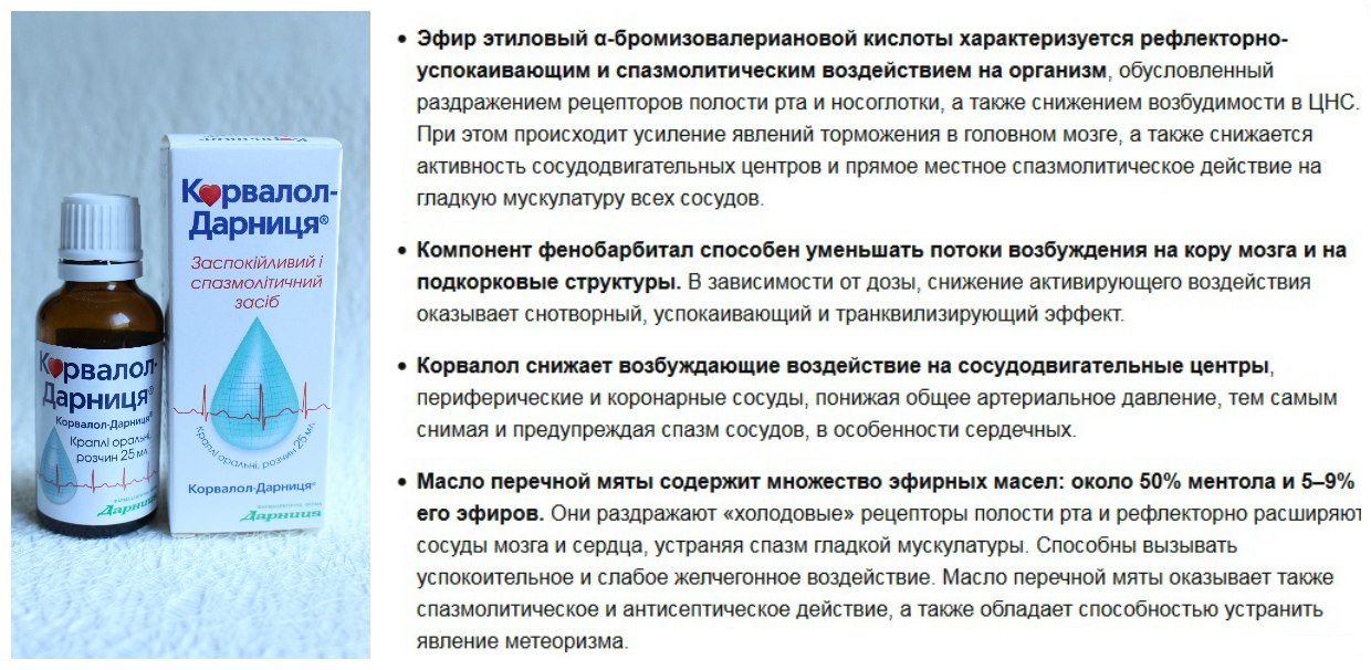 Фармакологические эффекты