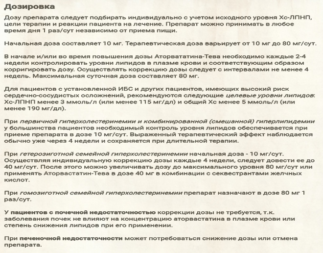Схемы дозирования Аторвастатина