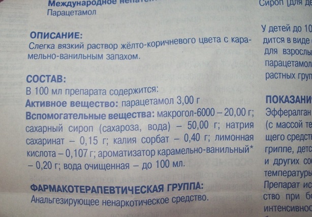 Состав сиропа