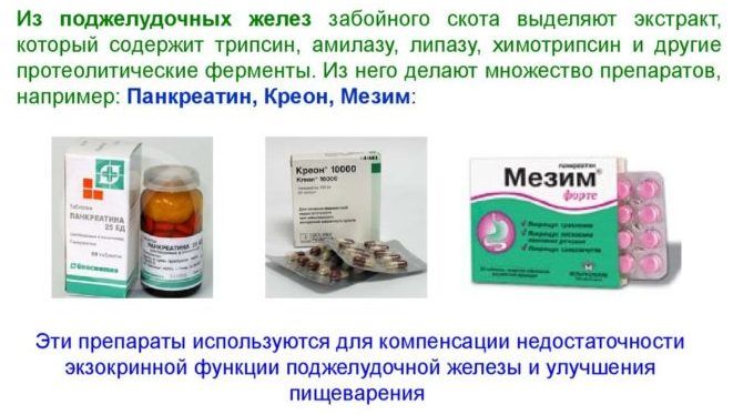 Основное действующее вещество препарата