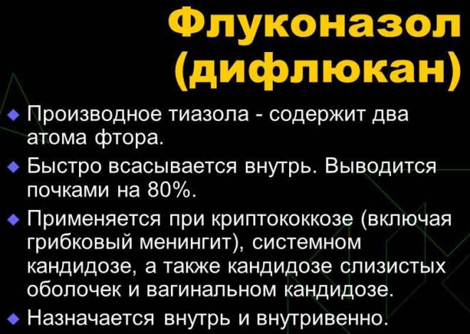 Описание препарата