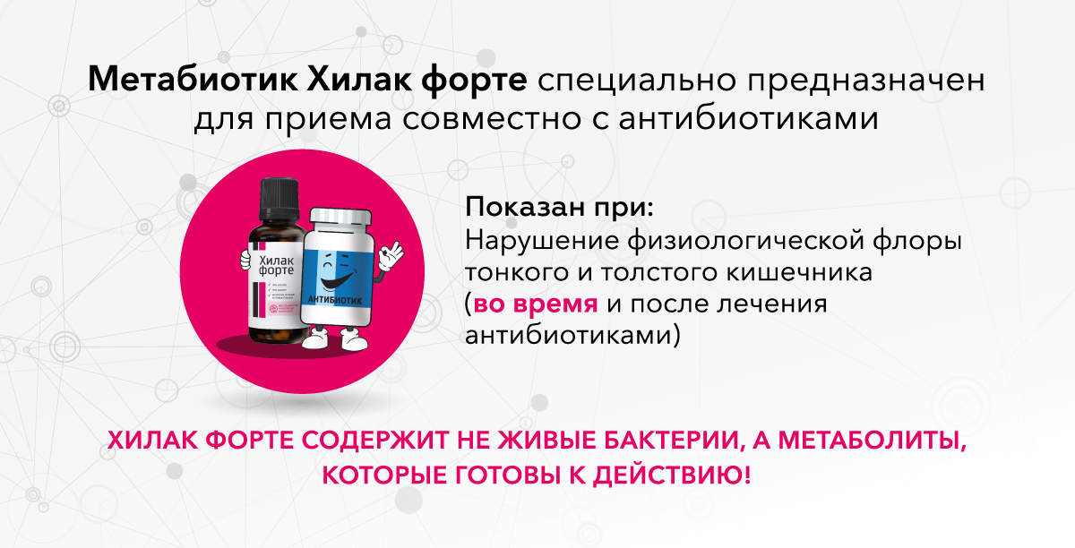 Показания к назначению