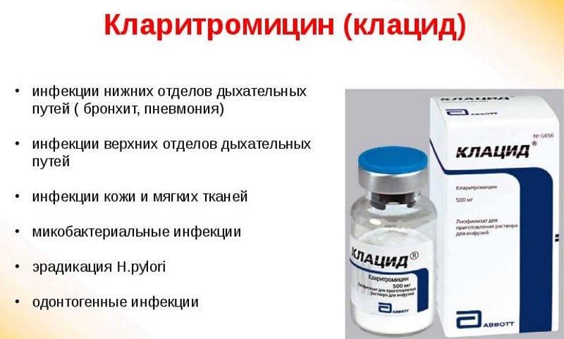 Показания к применению