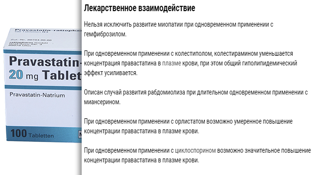Лекарственное взаимодействие препарата