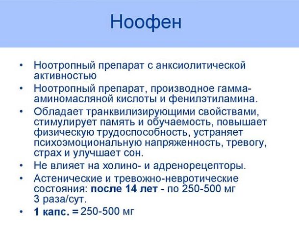 Характеристика препарата