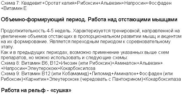 Схема для сушки мышц