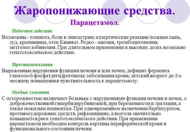 Побочные эффекты и противопоказания