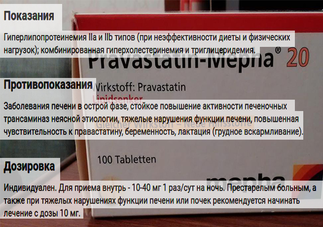 Показания и дозировка Правастатина
