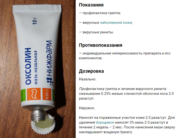 Показания и дозировка оксолиновой мази